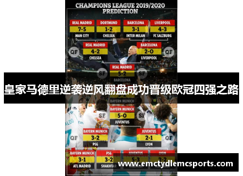 皇家马德里逆袭逆风翻盘成功晋级欧冠四强之路